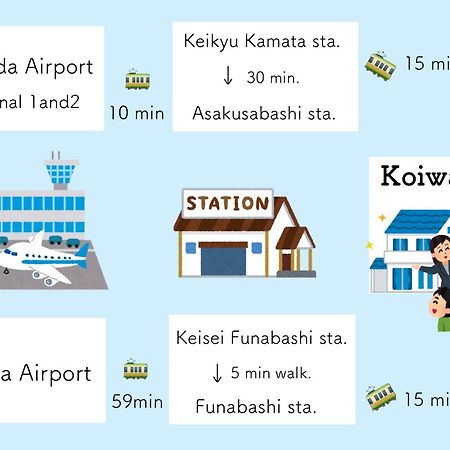 Koiwa Detached House 小岩駅にある戸建のおうち 完全分離型住宅2F Tokio Exterior foto